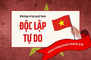 Đỏ Vàng Thiệp Quốc khánh Việt Nam